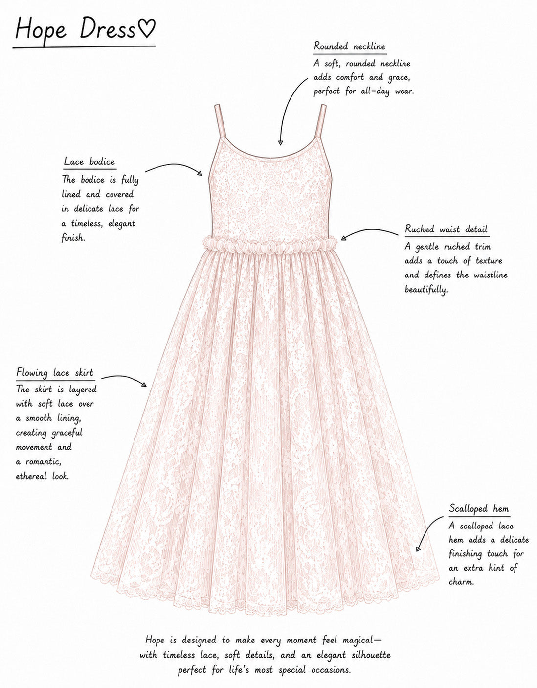 Hope ~ Ballet Pink Party Girl Dress /Flower Girl Dress