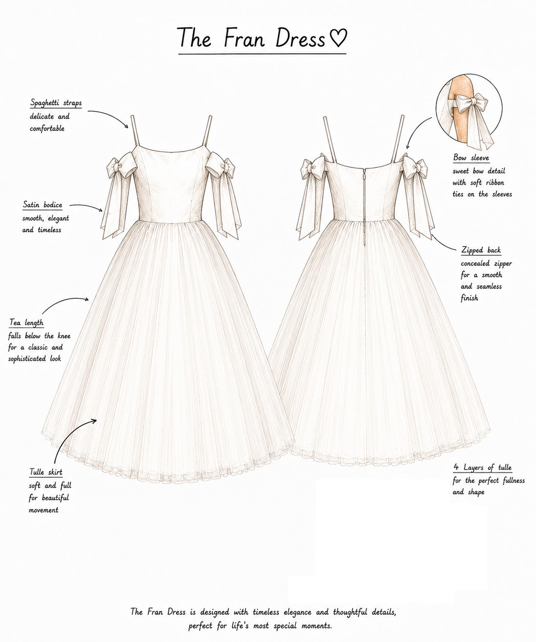 Fran in Ivory White - Party of Flower Girl Dress