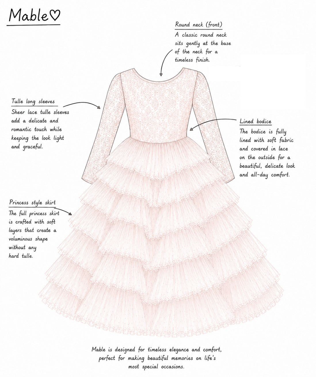 Mabel in Pink Party Girl or Flower Girl Dress (New Size Dimension)